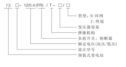 环网柜型号含义