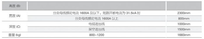 封闭开关设备柜体参数