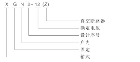 金属封闭开关设备型号含义