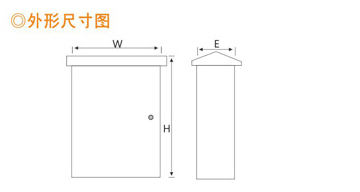 不锈钢控制箱产品结构