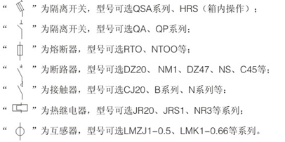 动力配电柜回路方案表