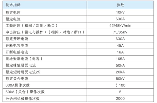高压电缆分支箱参数