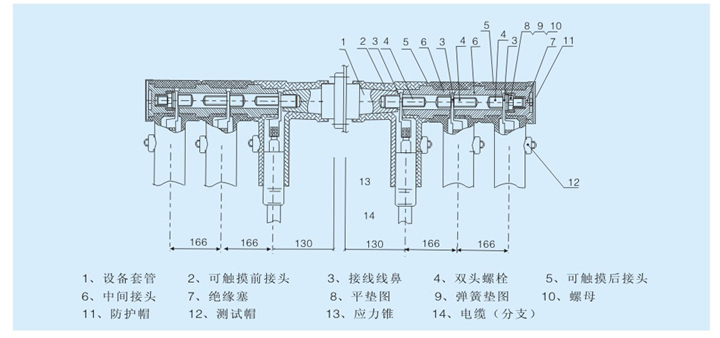 DFW系列电缆分支箱连接示意图