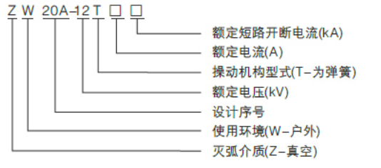 ZW20A-12型户外高压交流真空断路器型号图