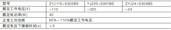 ZW20A-12型户外高压交流真空断路器储能电机参数图