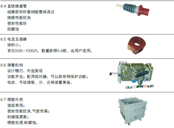 ZW20A-12型户外高压交流真空断路器内部元件图