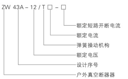 ZW43-12户外高压真空断路器图片