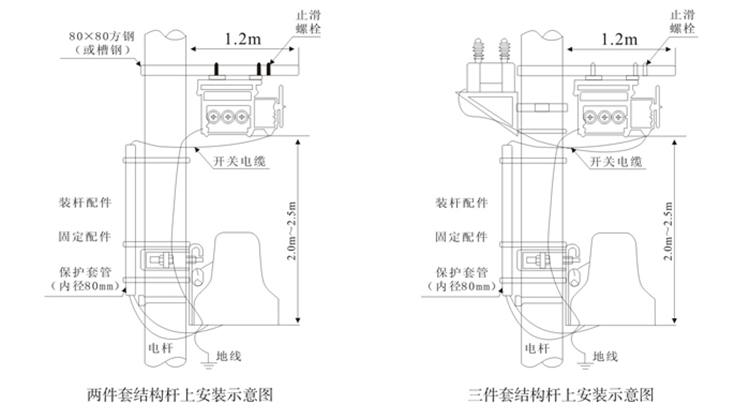 真空负荷开关安装示意图