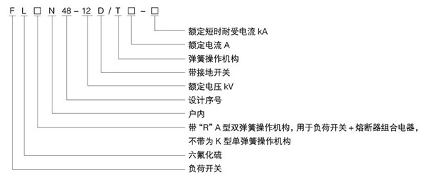 六氟化硫负荷开关型号含义