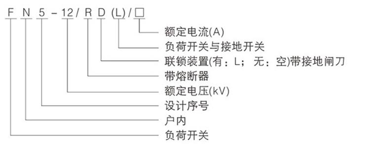 高压负荷开关产品标识