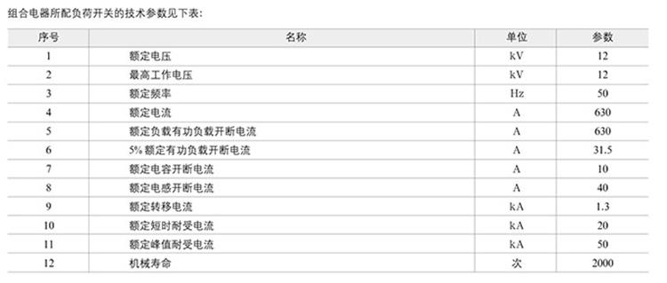 高压负荷开关技术参数