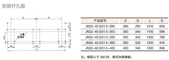 户内高压接地开关开孔图