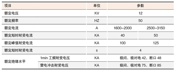 型户内高压隔离开关技术参数