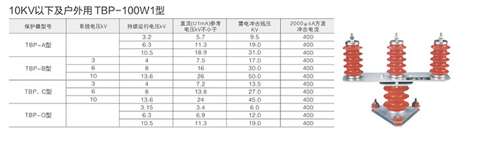 过电压保护器技术参数