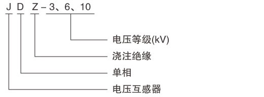 电压互感器型号图