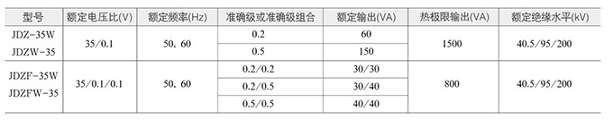 电压互感器技术参数