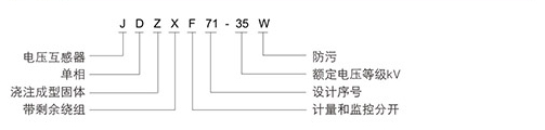 电压互感器型号含义图