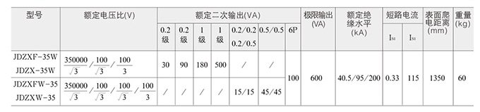 电压互感器技术参数
