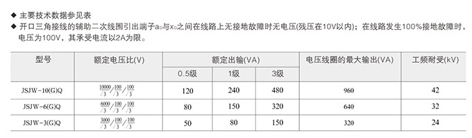 电压互感器技术参数