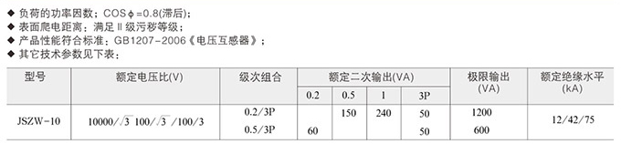 电压互感器技术参数
