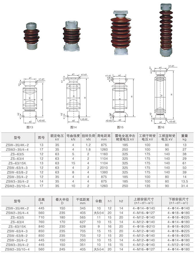 高压支柱绝缘子尺寸规格
