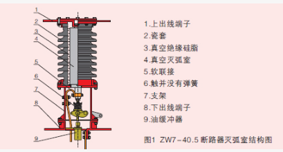  35kv户外真空断路器真空灭弧室