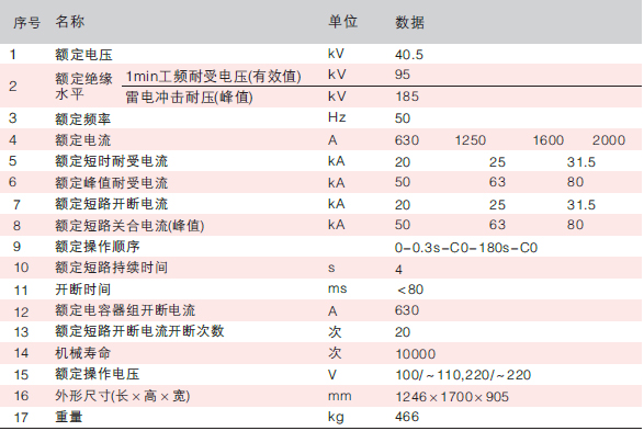 型户内高压真空断路器技术参数 型户内高压真空断路器技术参数
