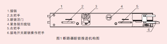 型户内高压真空断路器结构 型户内高压真空断路器结构
