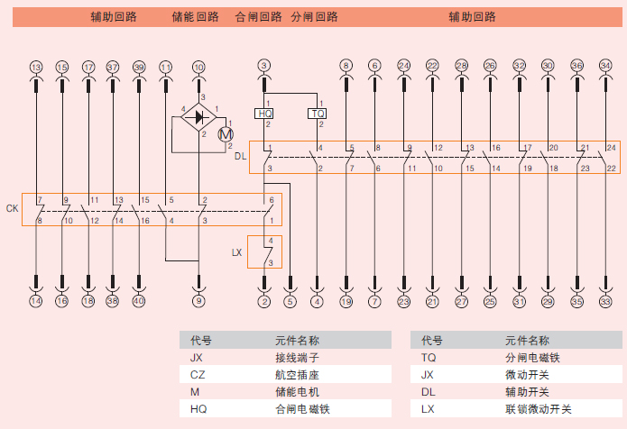 型户内高压真空断路器连接示意图 型户内高压真空断路器连接示意图